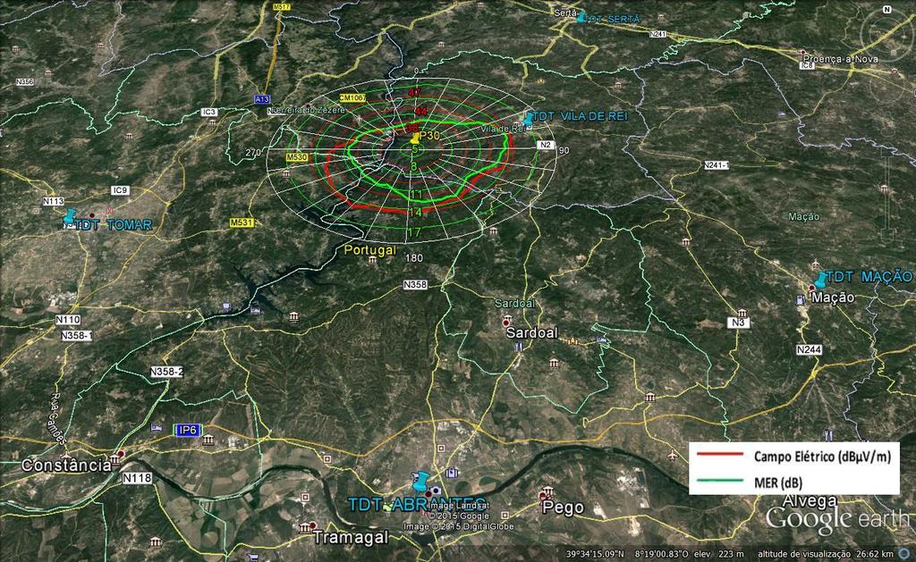 (O R&S ETL posiciona a janela de FFT, usada para a desmodulação, de forma garantir que a densidade espectral de potência dos ecos