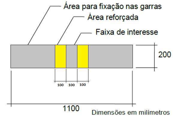 do corpo de prova ser enrijecida e apresentar difícil manuseio e assim provocando a modificação no comportamento do gráfico. Figura 28 - Configuração do corpo de prova com área reforçada reduzida.