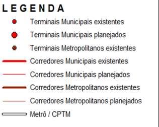 SISTEMA ESTRUTURAL EXISTENTE Ano Corredor Km Pass 10³ DU Hora Pico