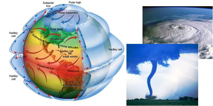 TEMPERATURA: se a temperatura do ar sobe, as moléculas apresentam maior movimento.