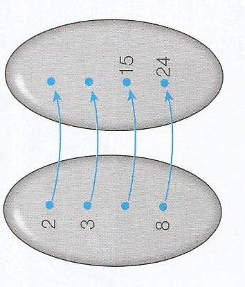 Exercício 3.