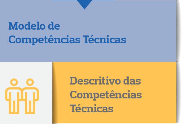 2. Competências Técnicas - Manutenção