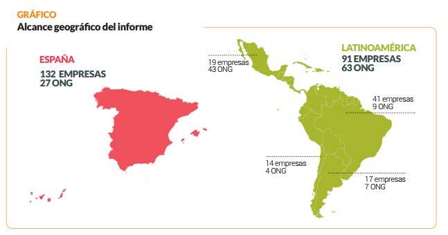 O voluntariado na Ibero América A pesquisa teve a