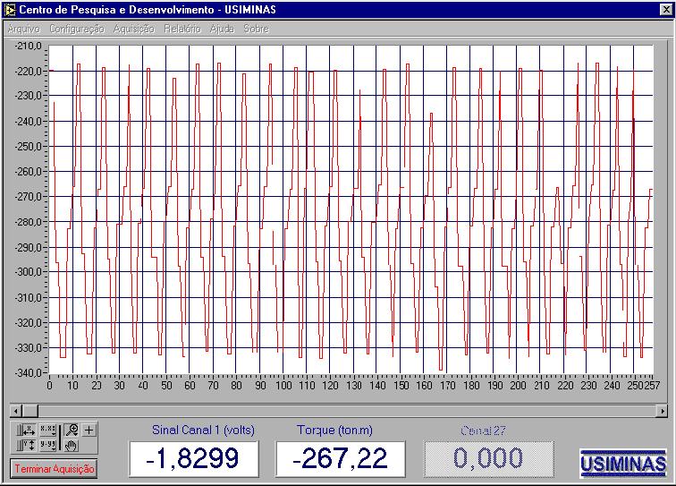 48 N. m T T ton. m Eq. 3.16 9820 A tela do programa responsável por apresentar os valores obtidos de torque é mostrada na figura 3.34, onde se destacam os indicadores de sinal de tensão e o de torque.