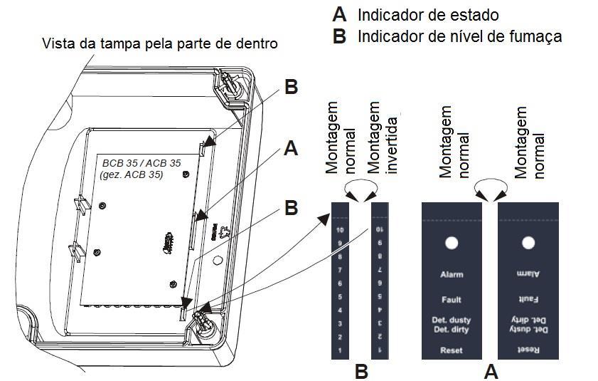 Lista de figuras 2.4.3 Remoção do plugue de tubo de saída de ar Insira a chave de fenda no. 2 (4 mm) em um dos intervalos laterais do plugue de tubo de saída de ar.