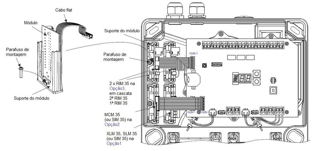 Montagem 3.4 Instalação de módulos de expansão XLM 35, SLM 35, RIM 35, MCM 35, SIM 35 Há quatro slots de expansão para equipar a caixa do detector com os módulos de expansão opcionais.