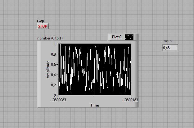 Passo 3 - Exercício: 1) Mude o While Loop por um For Loop. Assim como você aprendeu no curso de programação, o For Loop necessita do número de loops a serem executados.