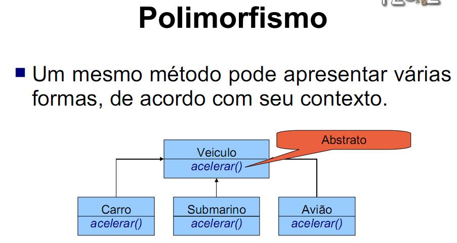 Ou seja, é um recurso que possibilita que objetos diferentes sejam tratados por uma interface