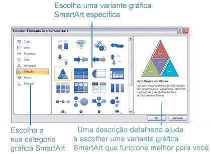 SmartArt Todos os diagramas (como por exemplo organogramas) disponíveis no PowerPoint são agora denominados elementos gráficos SmartArt.