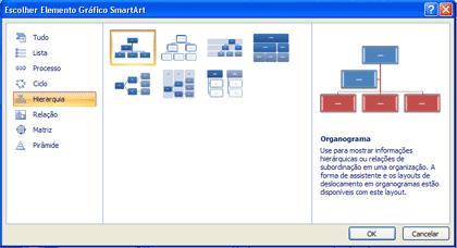 Organogramas Embora um organograma seja, na verdade, outro elemento gráfico SmartArt, ele possui características específicas que o tornam único e completamente diferente das outras variantes de