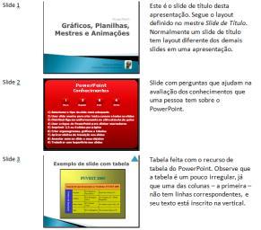 Transformando slides PowerPoint em folhetos Word Embora o PowerPoint possa imprimir slides no modo folhetos (veja mais adiante nesta apostila), imprimi-los como folhetos no