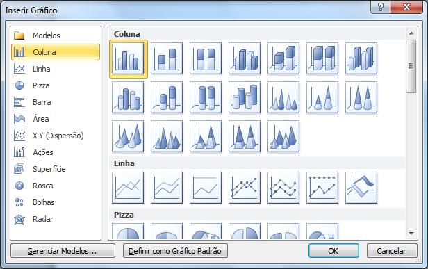 Gráficos No Microsoft PowerPoint 2010, é possível inserir vários tipos de gráfico de dados, como gráficos de colunas, gráficos de linhas, gráficos de pizza, gráficos de barras, gráficos de área,