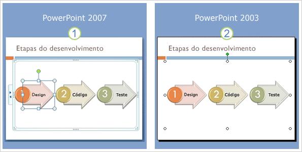 Salvando no formato antigo Elemento gráfico SmartArt no PowerPoint 2010: total capacidade de edição significa poder selecionar formas individuais para alterá-las e usar todas as Ferramentas do