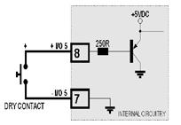 Quando o sinal de SP Remoto for 0-20 ma ou 4-20 ma, um resistor shunt de 100Ω deve ser montado externamente junto aos terminais do controlador e conectado conforme Figura 4c.