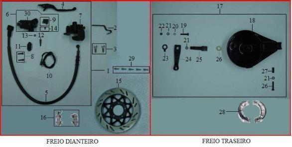 FREIOS 1 D01455000000SI FREIO HIDRAULICO COMPLETO 2 D011370000 Guia da Mangueira de Freio Pintado 3 942082850RTCRI PARAF. CAB. SEXT. FLANG.