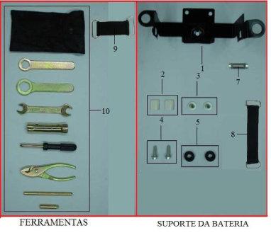 ALOJAMENTO DA BATERIA / FERRAMENTAS 1 D01315010000SI CAIXA DA BATERIA 2 00045403010ASN CALCO DE BORRACHA ALTO ADESIVO 71X27X17 3 938160610ZBI ARRUELA FLANGEADA 4 9000625RTZBI