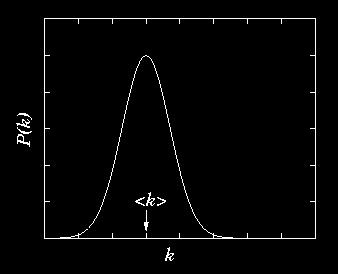 5 e λ λ k k!