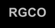 RGCO- Artigos 44º e 52º / CPP Artigos 131.º a 134.