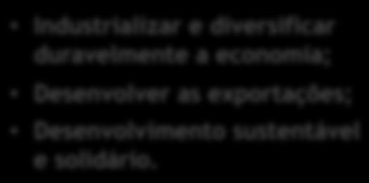Estruturar sectores criadores de riqueza e emprego (motores de crescimento);