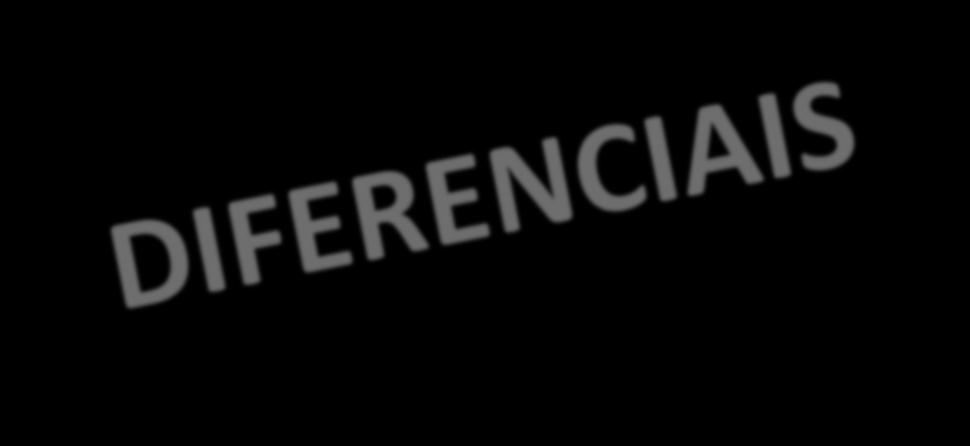 Estabilidade do Negócio Processos Definidos Posicionamento Marca