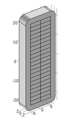 h iso isolação principal condutor aplicação de tensão aterramento da bobina Figura 4-2: Esquema 2D para simulação da bobina.