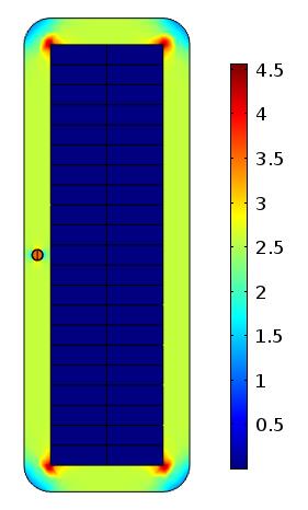 Conforme apresentado para a geometria cilíndrica, a fim de verificar a influência da descarga parcial na distribuição das grandezas de interesse na geometria, as figuras seguintes mostram as