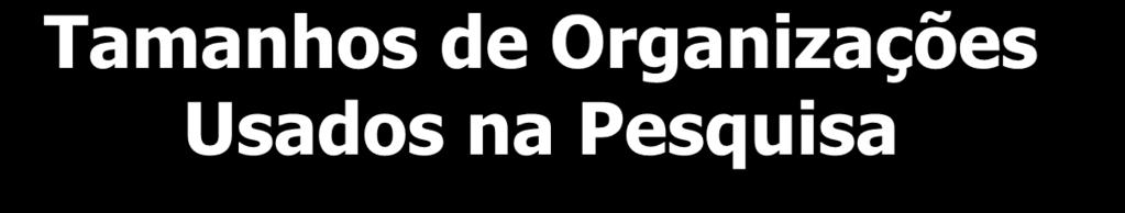 Tamanhos de Organizações Usados na Pesquisa Para identificar o