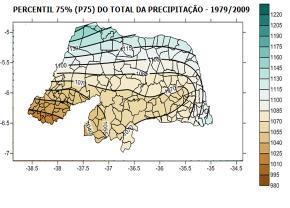 (a) (b) (c) (d) Figure 2 Teste Mann-Kendal (tau - ) da (a) precipitação, (b)