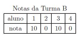 Eemplo : Ao aplcar uma prova