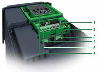 Carta de controlo amovível. 6. Porata RJ45 para ligação série da consola gráfica. O Altivar TM Process apenas permie a instalação de uma única carta de comunicação opcional, no slot A (3).