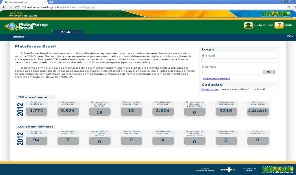 20 ORIENTAÇÕES HPS PARA SUBMISSÃO DE PROJETOS À PLATAFORMA BRASIL E COMITÊ DE ÉTICA EM PESQUISA Essa orientação se destina a auxiliar os pesquisadores a realizar cadastramento na Plataforma Brasil, o