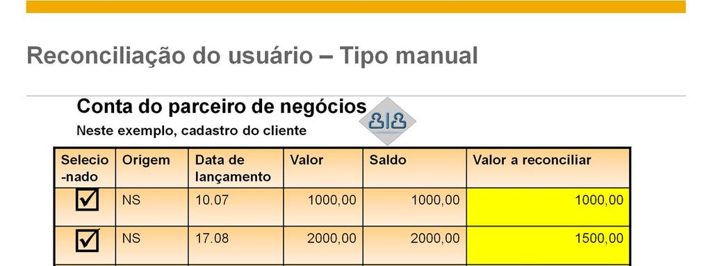 Vamos analisar as circunstâncias em que você executaria uma reconciliação do usuário: Um cliente pagou, mas você se esqueceu de selecionar a nota fiscal ao processar o pagamento.