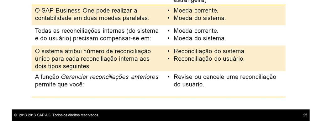 Uma reconciliação interna é executada em uma moeda. Essa moeda pode ser moeda corrente ou moeda estrangeira.