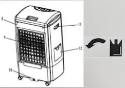 8. Manutenção / Limpeza Desligue o aparelho antes de proceder ao enchimento e à limpeza. Utilize unicamente um pano húmido para limpar a caixa.