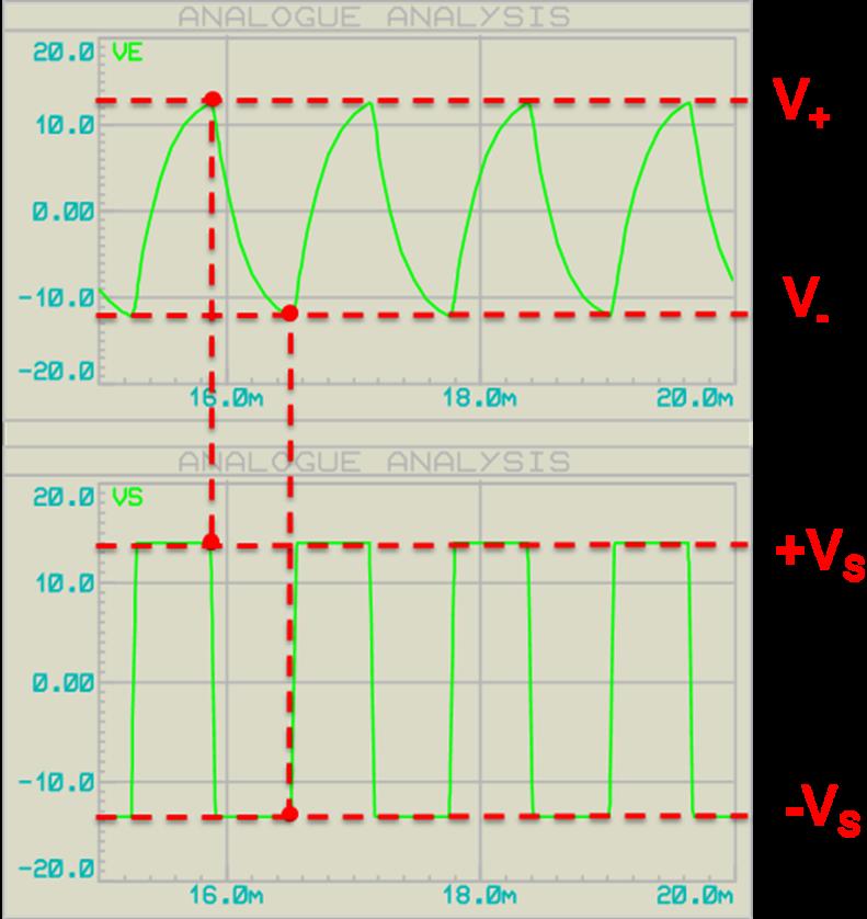 7 descrito a seguir. Considerando: ü R1 = 20 kω; ü R2 = 2 kω.