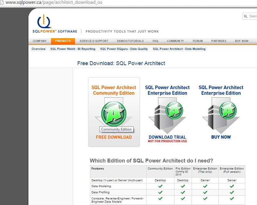 SQL Power Architect 1.