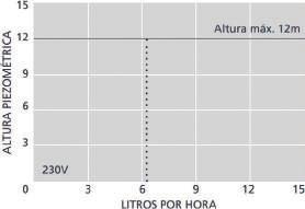 3 4 5 6 7 8 refrigerantes refrigeração e glicóis e tubo de inox de cobre e latão de condensação e produtos de limpeza recup. e deteção de fugas 7.2.