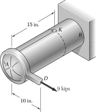 eixo com diâmetro de 19mm. 24lb = 100N 9) Espera-se que ocorra estado plano de tensão, conforme é mostrado na figura, em uma base de máquina feita em ferro fundido.