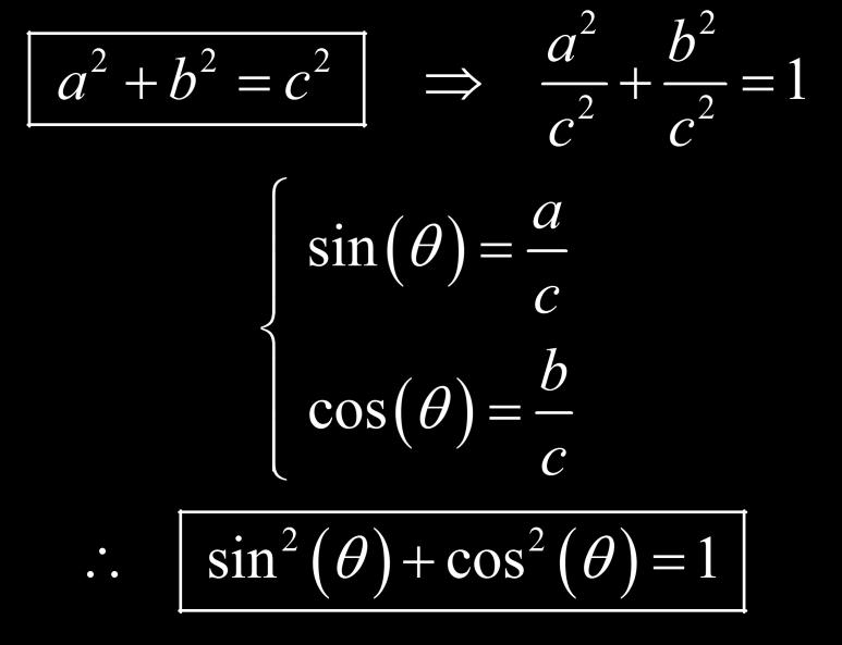 Aula de Problemas 1 Problema 1 Demonstre o teorema de Pitágoras (geometria euclidiana): sin cos 1.