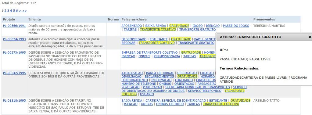 Os termos encontrados serão exibidos, como na figura a seguir: Procedimentos de pesquisa através da Guia Em Lote: 1.