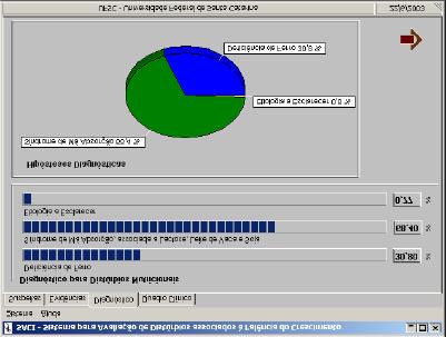 Figura 11 Tela de Evidências