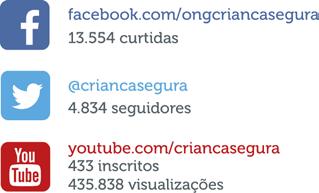 Somente as notícias foram acessadas por mais de 14 mil internautas.