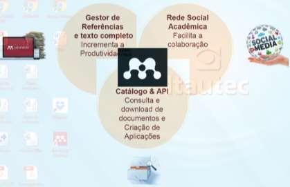 5 1 INTRODUÇÃO O Mendeley é um software gratuito, desenvolvido pela empresa Elsevier, disponibilizados aos usuários para gerenciar, compartilhar, ler, anotar e editar artigos científicos.