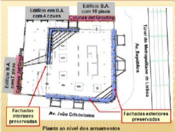 piso 0 e piso -2, agilizando assim os trabalhos de escavação sob os troços de laje. Figura 2.10 Plantas dos níveis de apoio da parede de contenção (Pinto et al.
