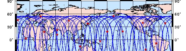 Station & Uplink Diego Garcia Monitor Station & Uplink Funções das Estações Terrestres Monitoram a passagem dos satélites, medindo as distâncias precisas entre a estação e cada um dos satélites