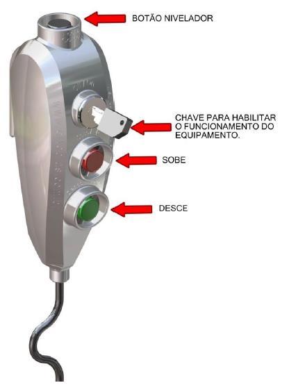 ELEVADOR ORTOBRAS - SEMI-AUTOMÁTICO ELETROHIDRÁULICO Gire a chave para a posição ON ; Dê um pulso no botão vermelho para a plataforma elevatória destravar; Acione a alavanca para liberar a trava da