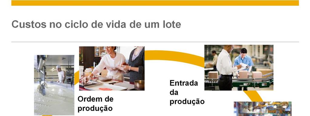 A OC Chocolates administra o processo de produção interna de trufas de chocolate com ordens de produção. Cada item é listado com uma quantidade para produzir.