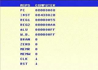 A saída VGA pode assim mostrar os valores hexadecimais dos principais BUSes do processador, nomeadamente: PC: (32bits) program counter com endereço da próxima instrução INST: (32bits) instrução REG: