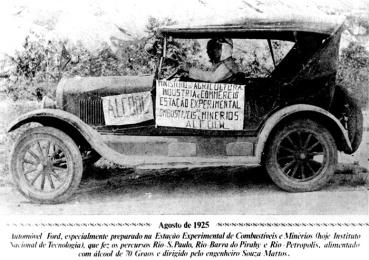 Biocombustíveis 1921 Criação do INT com