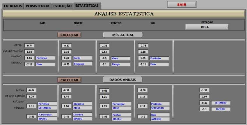 visualização gráfica, obtendo-se desta forma ferramentas para ajudar